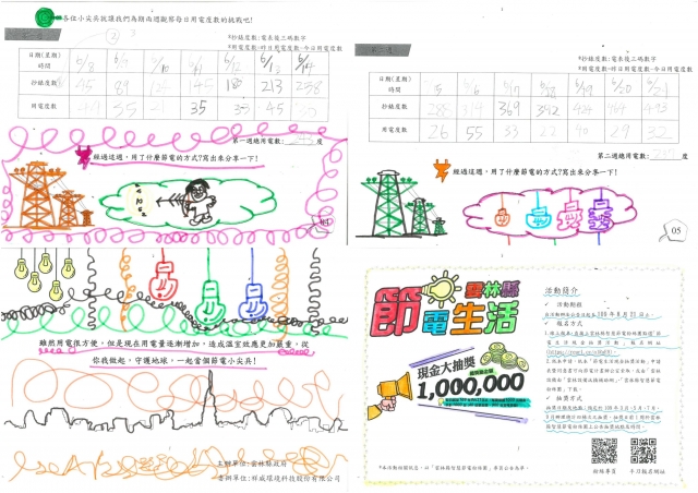 彭炳勛-雲林縣小縣民教育活動學習紀錄冊-麥寮國小