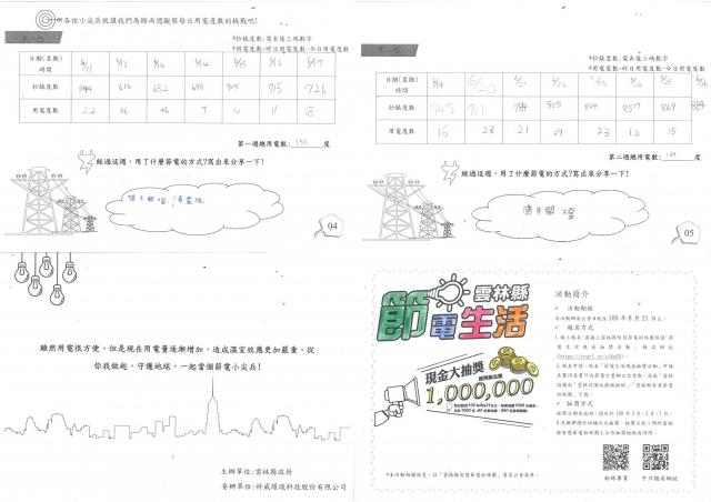 黃仁傑-雲林縣小縣民教育活動學習紀錄冊-麥寮國小