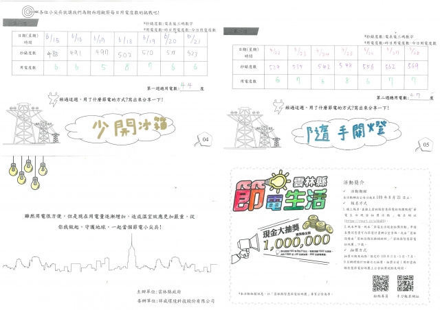 吳伯浩-雲林縣小縣民教育活動學習紀錄冊-麥寮國小