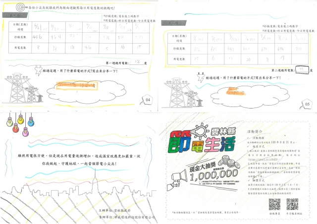 周帛愷-雲林縣小縣民教育活動學習紀錄冊-麥寮國小
