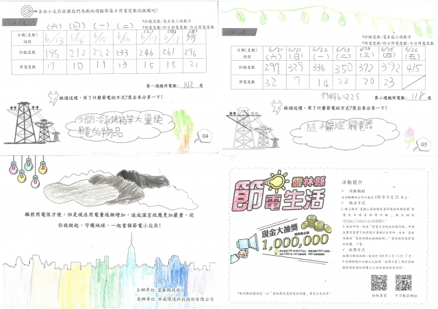 李權修-雲林縣小縣民教育活動學習紀錄冊-麥寮國小