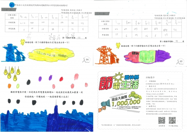 張瑞澄-雲林縣小縣民教育活動學習紀錄冊-麥寮國小