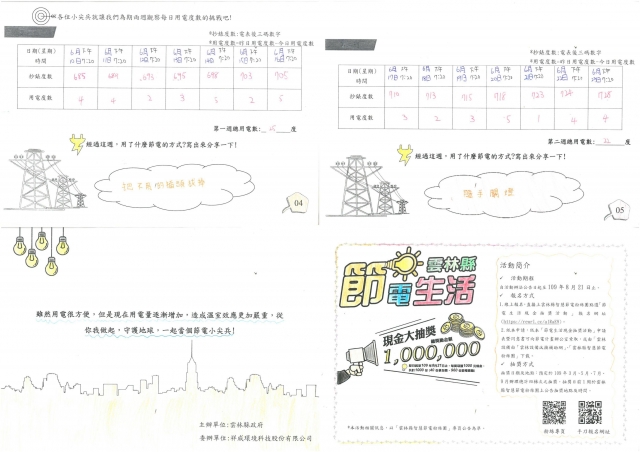 吳孟庭-雲林縣小縣民教育活動學習紀錄冊-麥寮國小