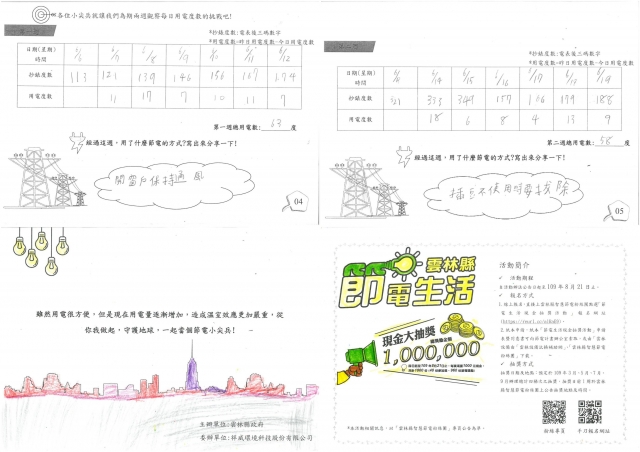 吳泳澂-雲林縣小縣民教育活動學習紀錄冊-客厝國小