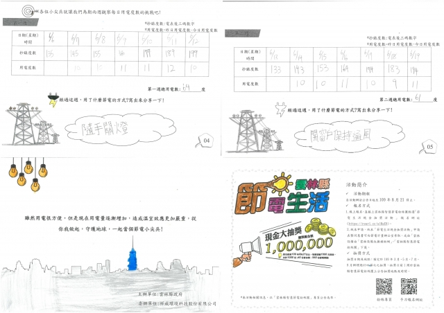 周靜汶-雲林縣小縣民教育活動學習紀錄冊-客厝國小