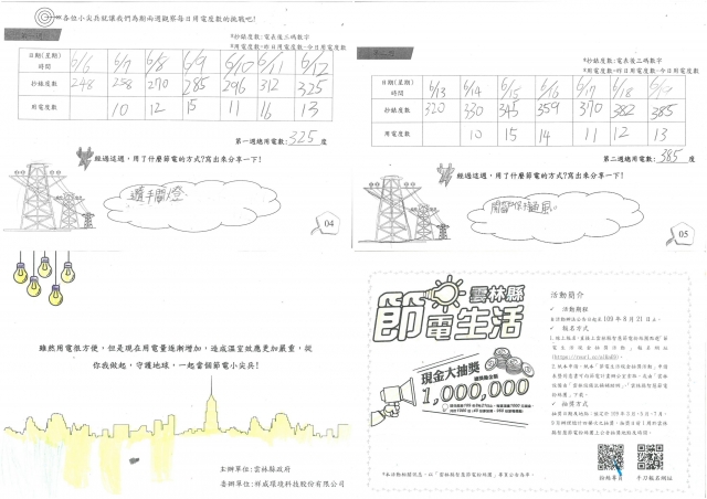 吳凱恩-雲林縣小縣民教育活動學習紀錄冊-客厝國小