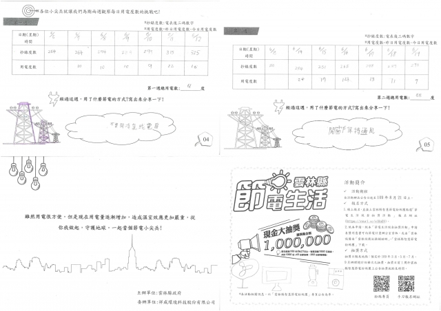 張瑄如-雲林縣小縣民教育活動學習紀錄冊-客厝國小