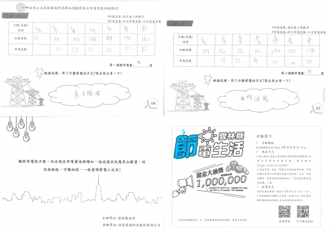 陳廷億-雲林縣小縣民教育活動學習紀錄冊-客厝國小