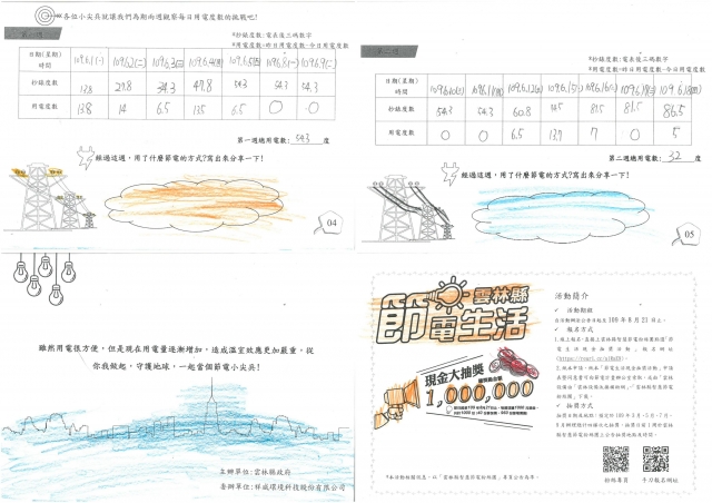 吳世傳-雲林縣小縣民教育活動學習紀錄冊-客厝國小