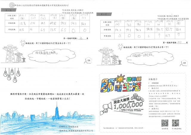 顏子䒟-雲林縣小縣民教育活動學習紀錄冊-客厝國小