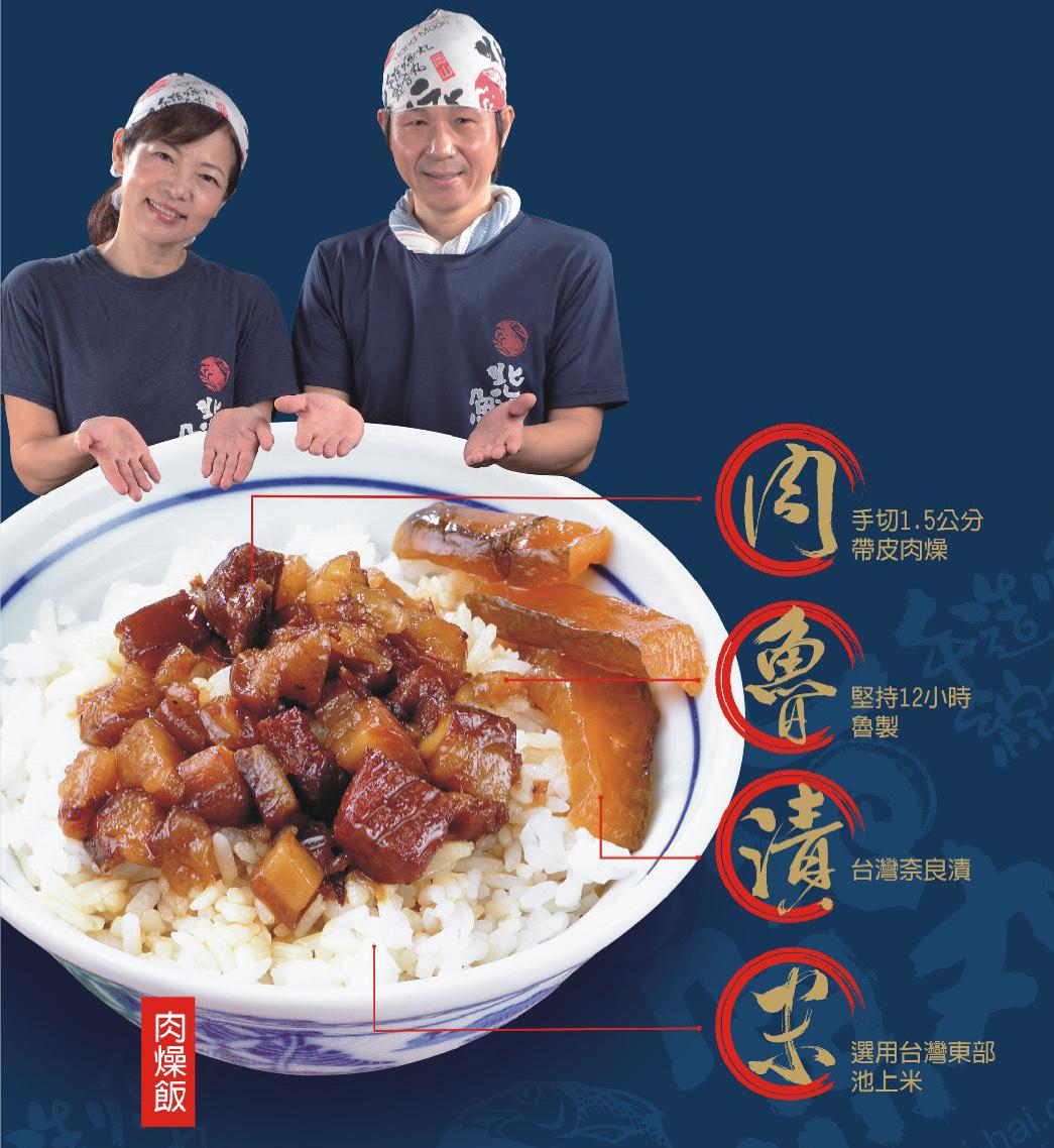 北海魚丸店決戰高雄肉燥飯爭霸賽 專業店家組投票 決戰高雄肉燥飯爭霸賽