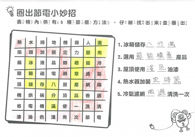 魏欣怡-雲林縣小縣民教育活動學習紀錄冊-文興國小