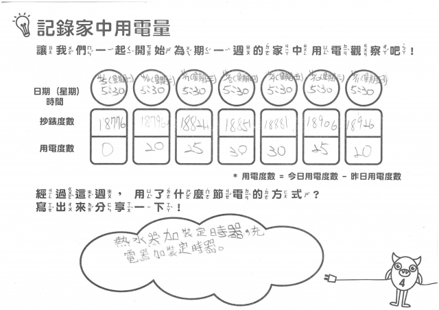 魏欣怡-雲林縣小縣民教育活動學習紀錄冊-文興國小