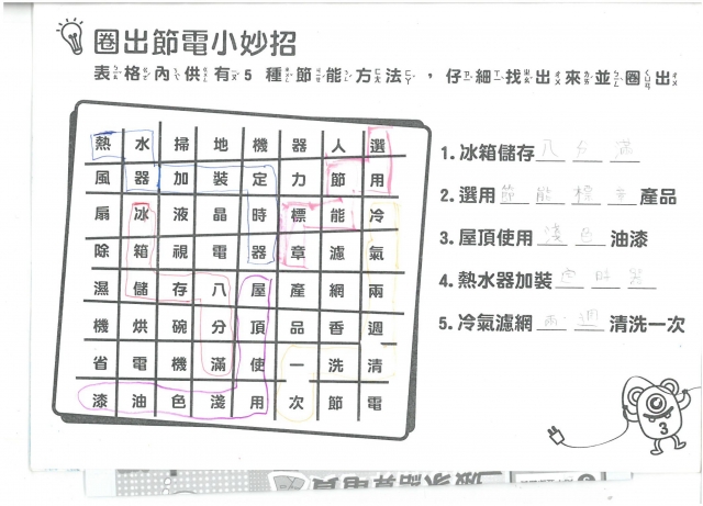 王㨗勛-雲林縣小縣民教育活動學習紀錄冊-文興國小