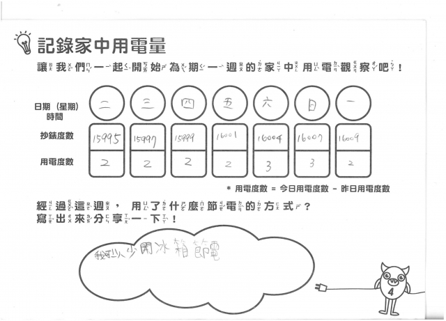 王㨗勛-雲林縣小縣民教育活動學習紀錄冊-文興國小