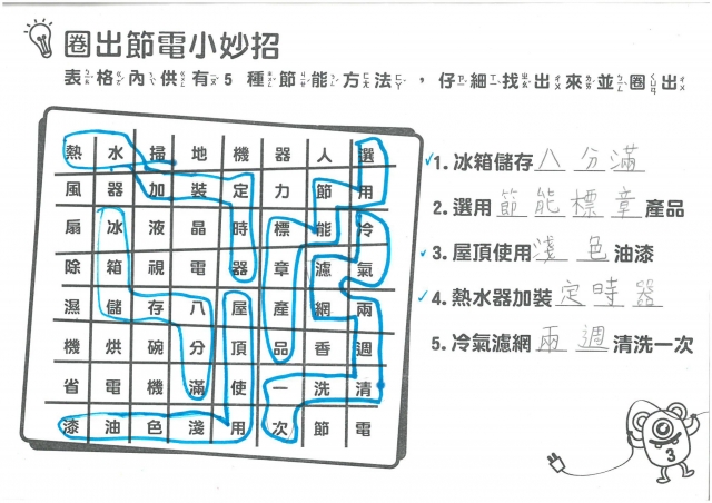 廖育傑-雲林縣小縣民教育活動學習紀錄冊-文興國小
