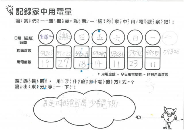 廖育傑-雲林縣小縣民教育活動學習紀錄冊-文興國小