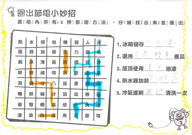 王彥竣-雲林縣小縣民教育活動學習紀錄冊-文興國小