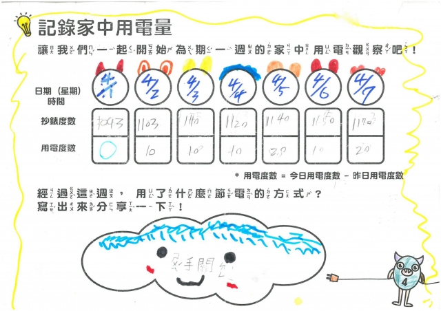 王彥竣-雲林縣小縣民教育活動學習紀錄冊-文興國小