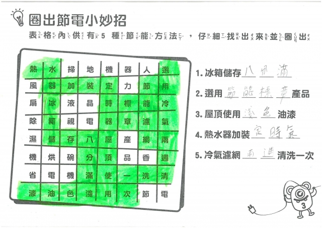 程睿宇-雲林縣小縣民教育活動學習紀錄冊-文興國小