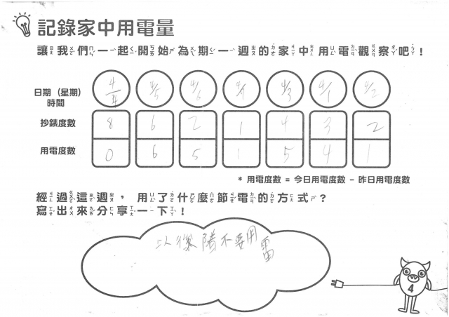 程睿宇-雲林縣小縣民教育活動學習紀錄冊-文興國小