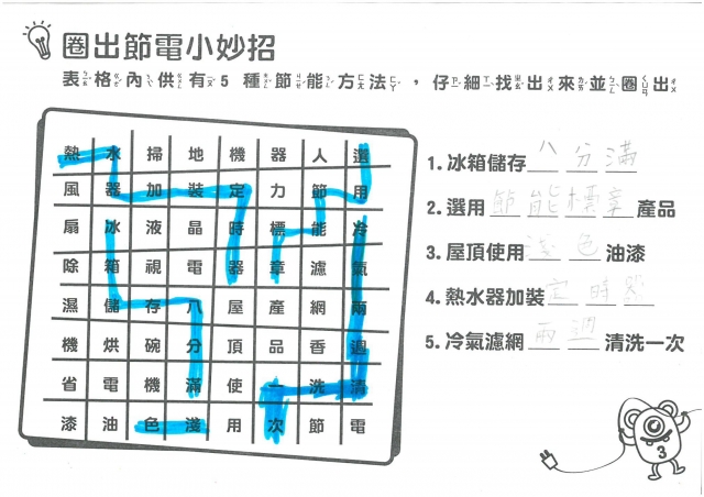 曾煜皓-雲林縣小縣民教育活動學習紀錄冊-文興國小