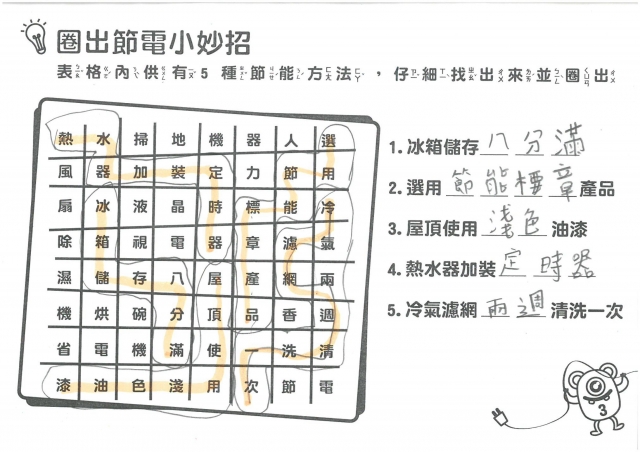 曾于軒-雲林縣小縣民教育活動學習紀錄冊-文興國小