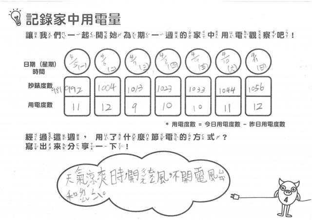 曾于軒-雲林縣小縣民教育活動學習紀錄冊-文興國小