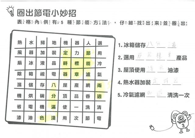 林運佐-雲林縣小縣民教育活動學習紀錄冊-文興國小