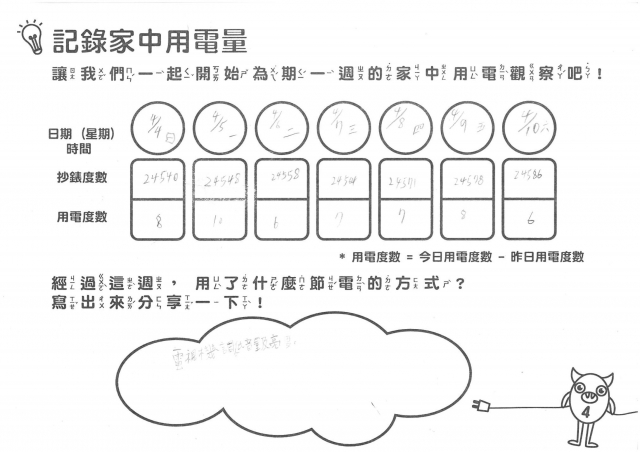 林運佐-雲林縣小縣民教育活動學習紀錄冊-文興國小