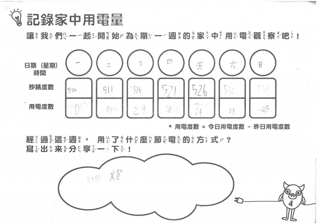 黃騰億-雲林縣小縣民教育活動學習紀錄冊-文興國小