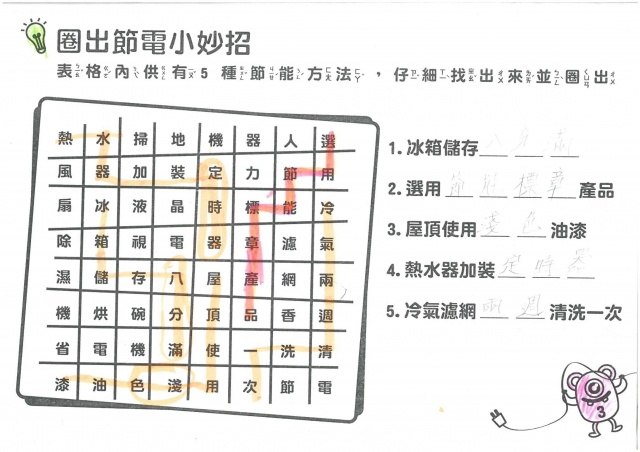 廖柔婷-雲林縣小縣民教育活動學習紀錄冊-文興國小