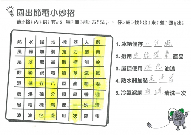 鍾紜軒-雲林縣小縣民教育活動學習紀錄冊-文興國小