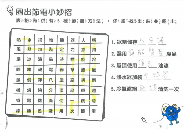 涂有德-雲林縣小縣民教育活動學習紀錄冊-文興國小