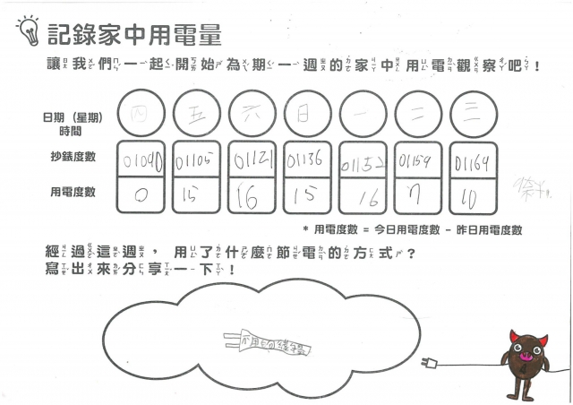 涂有德-雲林縣小縣民教育活動學習紀錄冊-文興國小