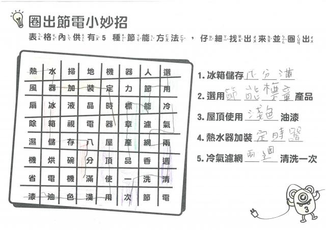 吳承龍-雲林縣小縣民教育活動學習紀錄冊-文興國小