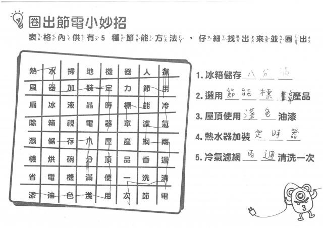 陳文安-雲林縣小縣民教育活動學習紀錄冊-文興國小