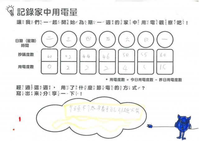 陳文安-雲林縣小縣民教育活動學習紀錄冊-文興國小