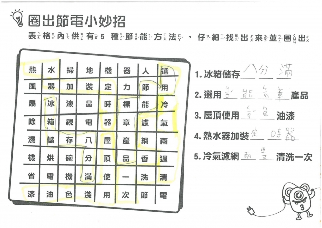 王奕儒-雲林縣小縣民教育活動學習紀錄冊-文興國小