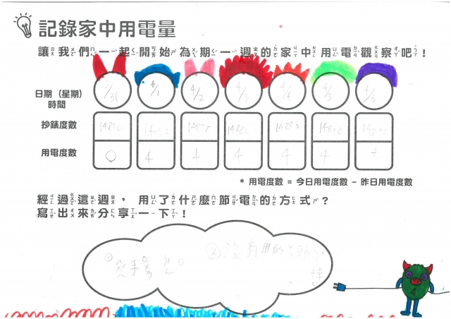 王奕儒-雲林縣小縣民教育活動學習紀錄冊-文興國小