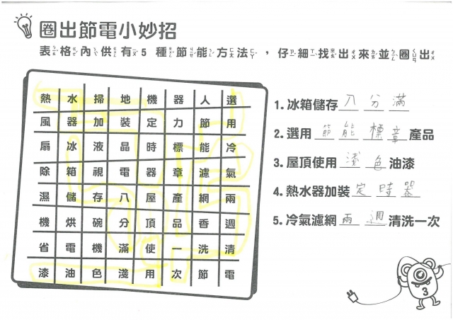 林威佑-雲林縣小縣民教育活動學習紀錄冊-文興國小