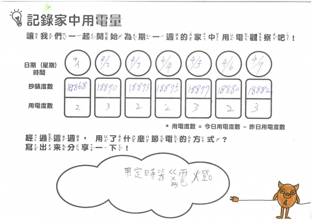 林威佑-雲林縣小縣民教育活動學習紀錄冊-文興國小