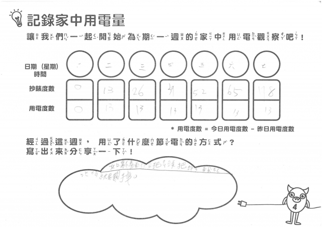 廖家德-雲林縣小縣民教育活動學習紀錄冊-文興國小
