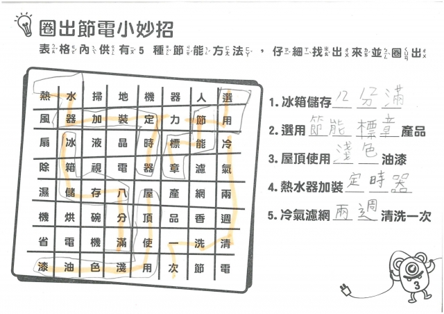 廖凱宇-雲林縣小縣民教育活動學習紀錄冊-文興國小