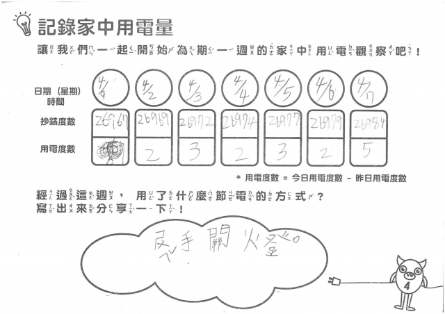廖凱宇-雲林縣小縣民教育活動學習紀錄冊-文興國小