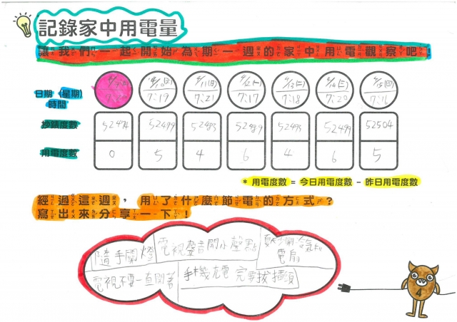 劉廷佑-雲林縣小縣民教育活動學習紀錄冊-虎尾國小