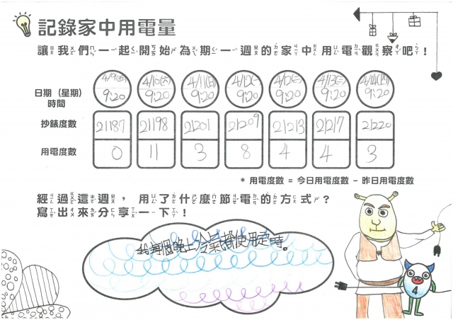 歐宥鈴-雲林縣小縣民教育活動學習紀錄冊-虎尾國小
