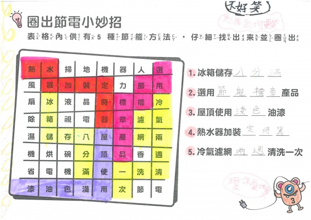 陳沁妤-雲林縣小縣民教育活動學習紀錄冊-虎尾國小