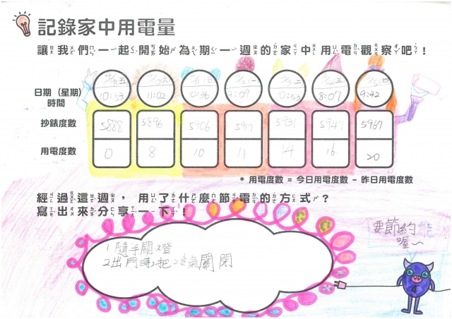 陳沁妤-雲林縣小縣民教育活動學習紀錄冊-虎尾國小