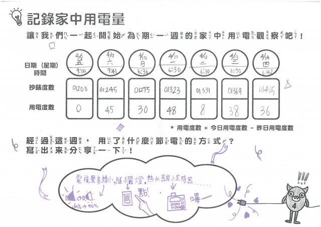 王又靚-雲林縣小縣民教育活動學習紀錄冊-虎尾國小